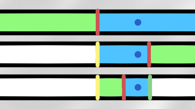 wxPython matplotlibと併用しつつ描画を呼び出す | ikapblog